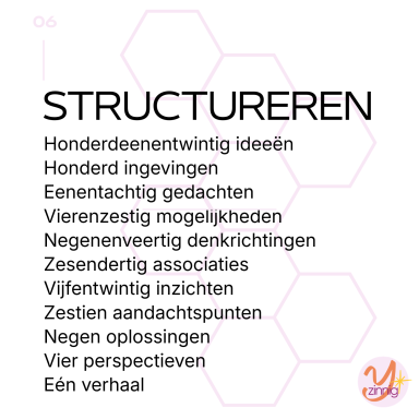 Top 10 competentie structureren