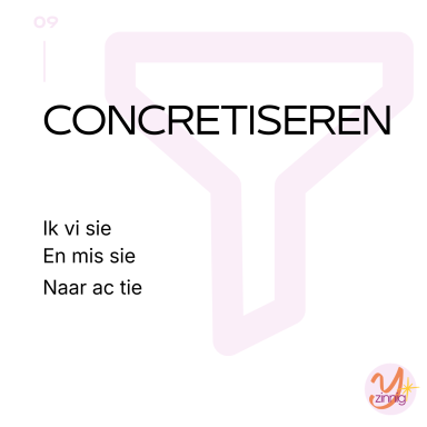 Top 10 competentie concretiseren